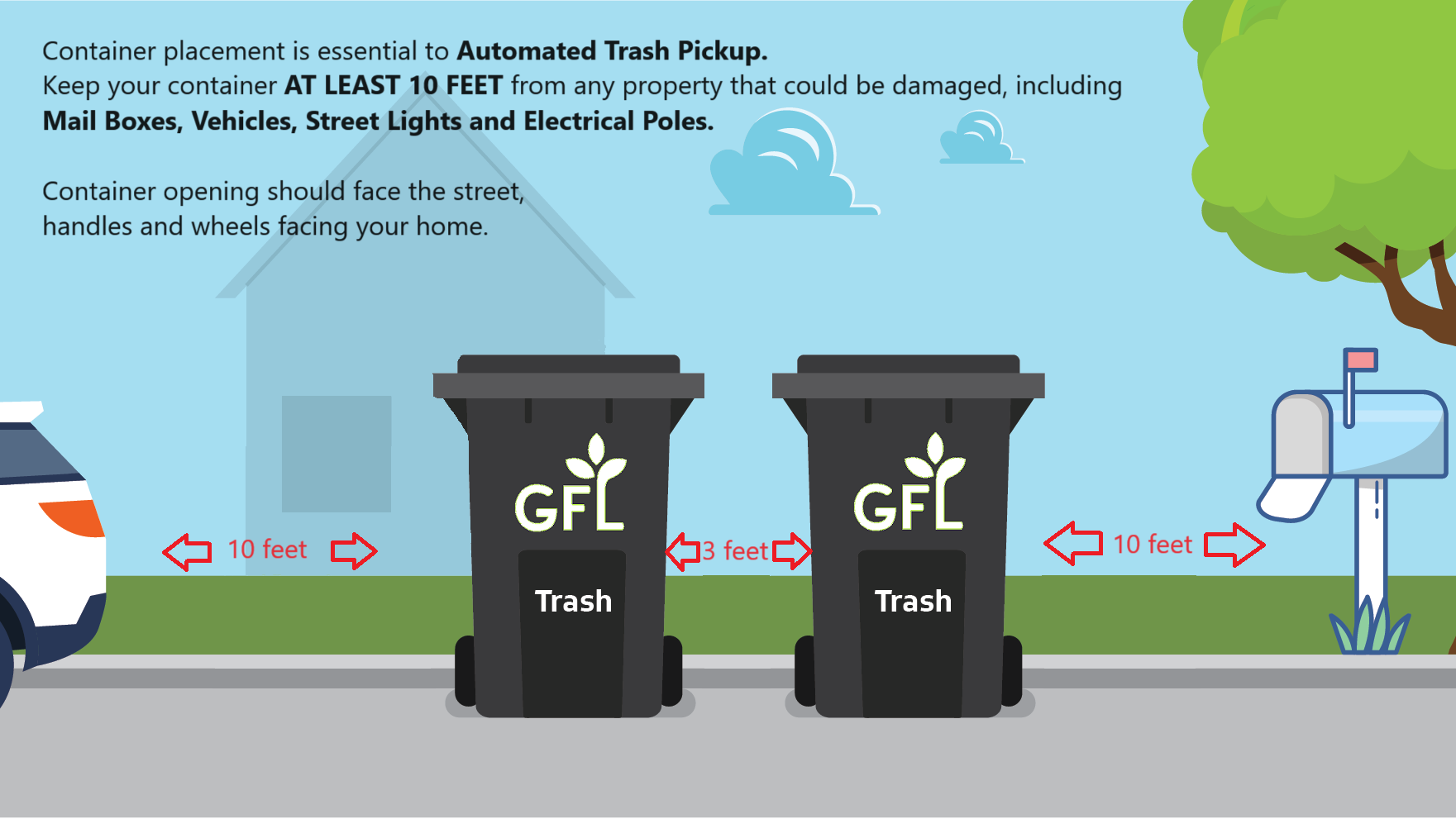 Trash Cart Placement Guide  How to place them for pickup